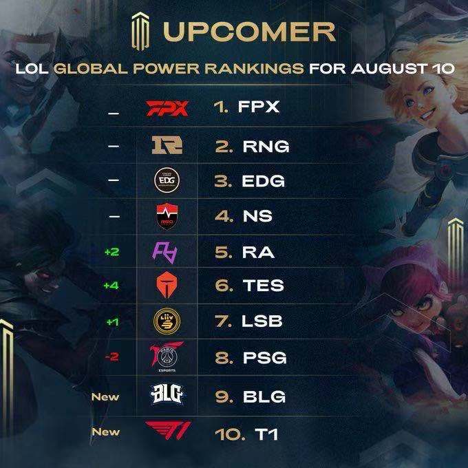 运会的赛制 运会的赛制